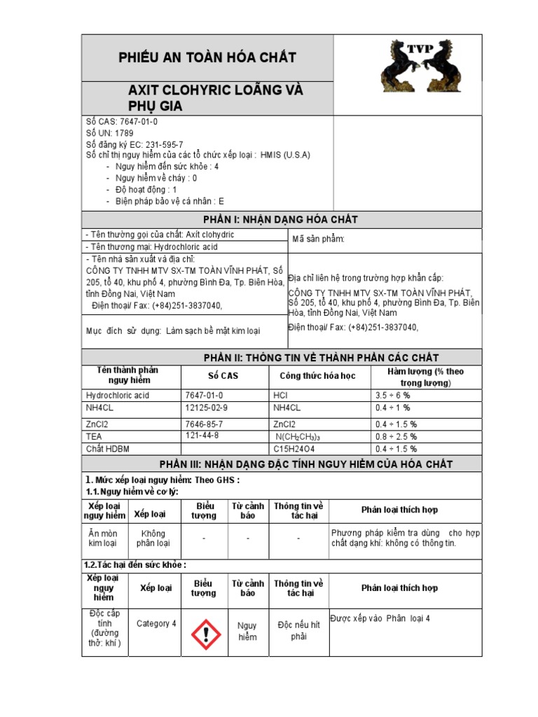Msds | PDF