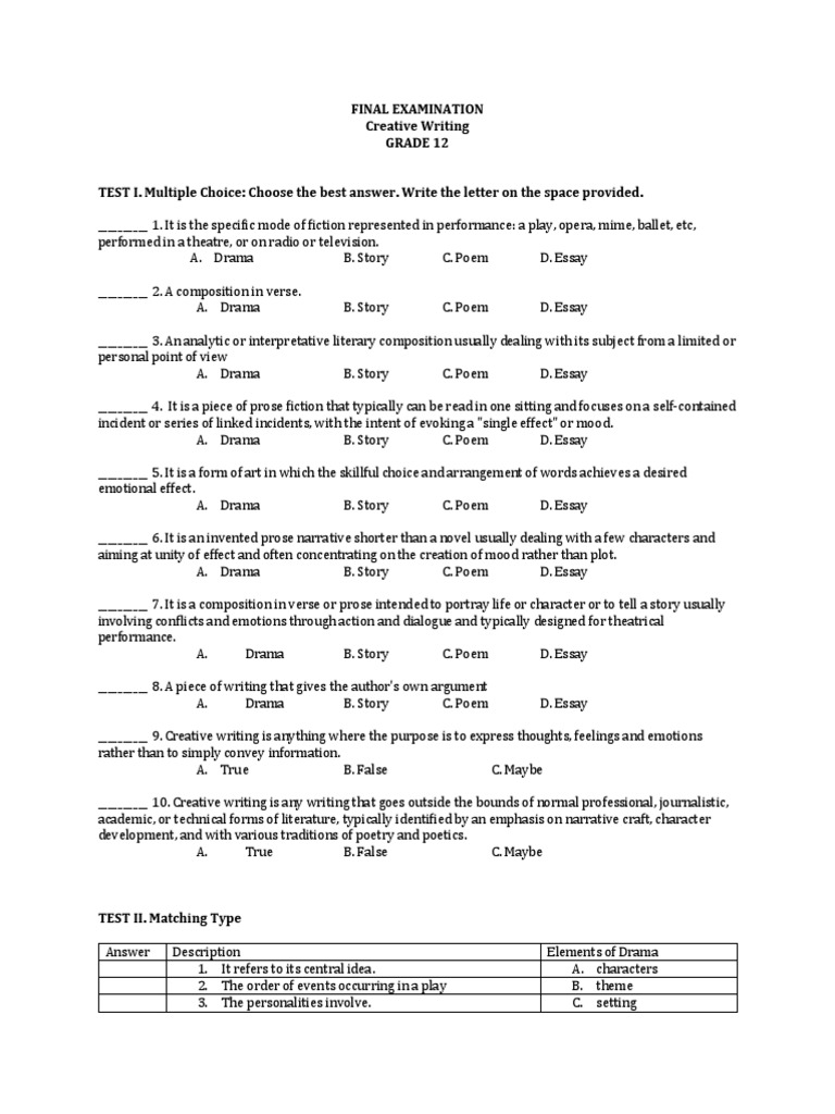How to prepare for creative writing image