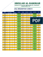 Jadwal Imsakiyah 1440 H