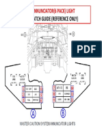 2.System Annunciator Light 관련 Quick Dispatch Guide