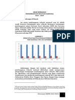 Kebijakan Nasional 20152019 PDF