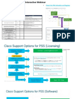 Cisco PIW and Support Updated