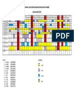 Jadwal Jaga Dokter Magang Rs Bina Sehat Jember Bulan Maret 2017