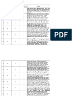 Ilmu penyakit-XIP-PAT