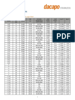 Pipe_std.pdf