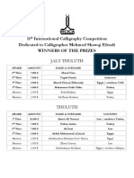 11 International Calligraphy Competition Dedicated To Calligrapher Mehmed Shawqi Efendi Winners of The Prizes