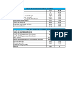 Calculo de Trituradora Secundaria