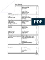 Daftar Tim Kerja Update 190810