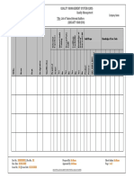 List of Internal Auditors With Skill Matrix