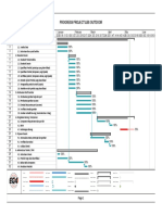 Progress Project Lbs Outdoor: Design Verification (DV) 1. Pengumpulan Data