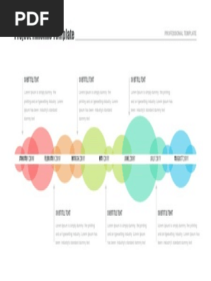 Timeline