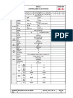Centralized Foam System Pipe Data Sheet