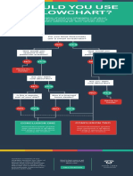 Sample Infographic Template