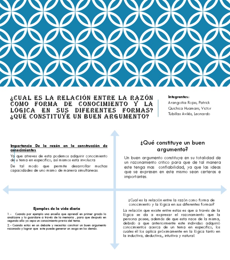 Relación entre razón y lógica en argumentos | PDF | Razón | Argumento