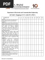 (D) Unit-I: Mapping of CO's With PO's/PSO's: Department of Electronics and Communication Engineering