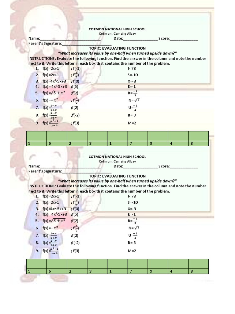 Topic: Evaluating Function: Cotmon National High School | PDF ...