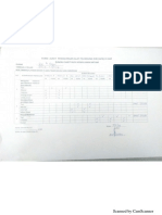 Form Audit Penggunaan APD Gizi Bulan Mei