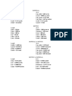 Conversion Table