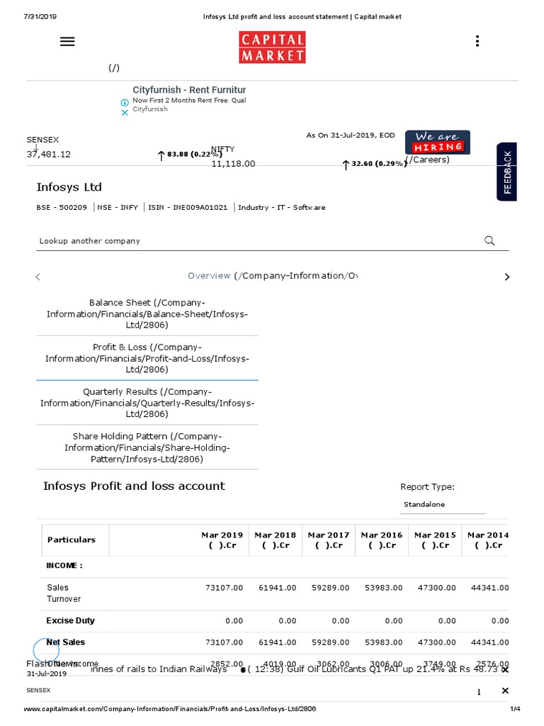 Infosys LTD: Cityfurnish - Rent Furniture | PDF | Income Statement ...