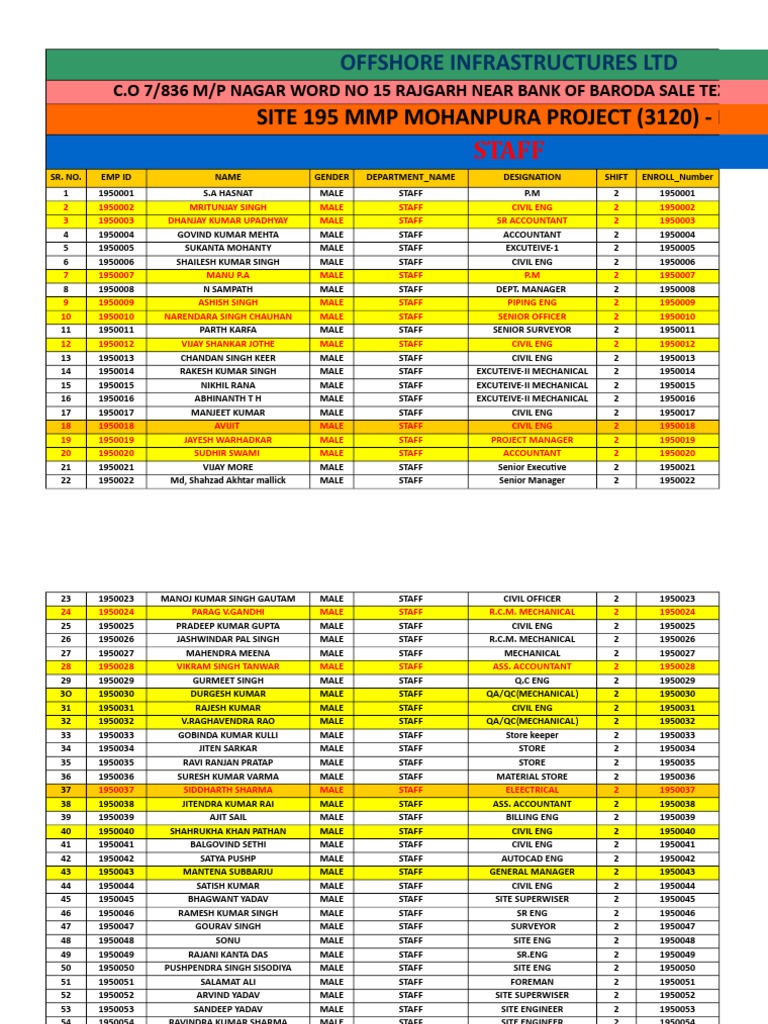 Master Excel Sheet | PDF
