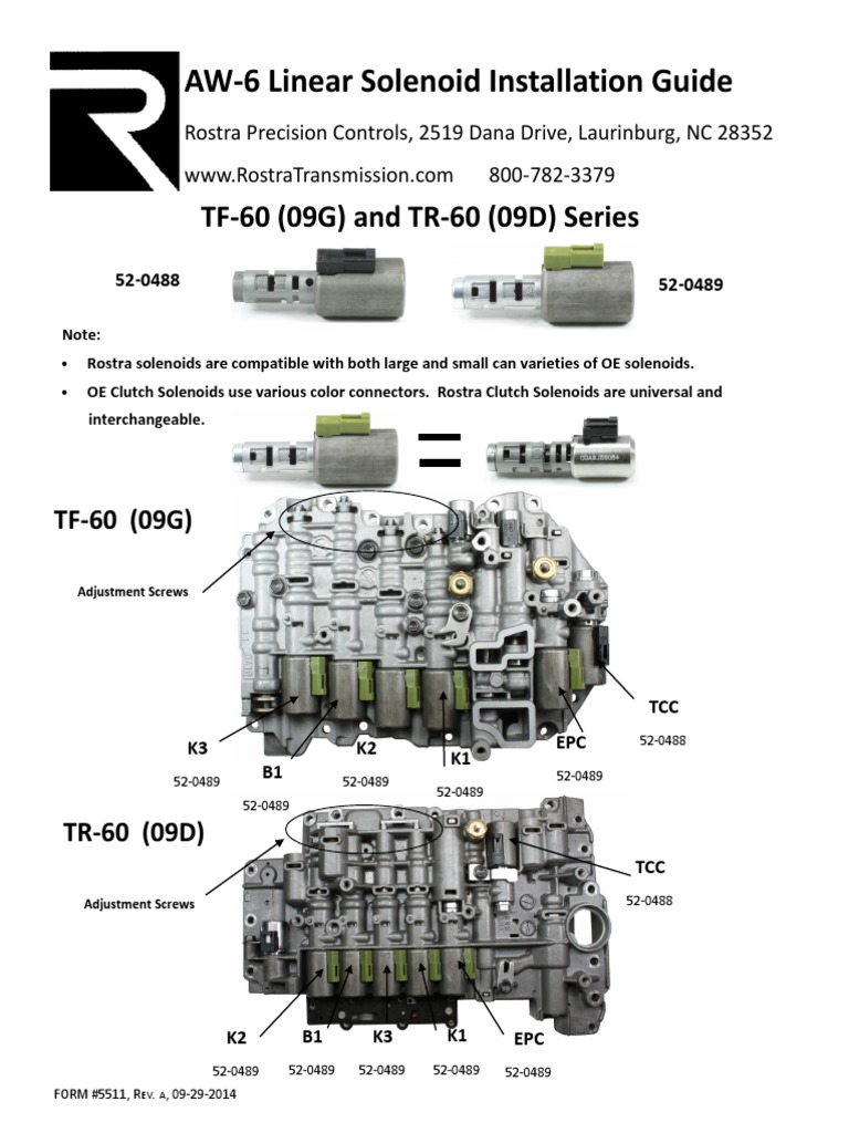 09G pressure ajustments instructions | Automatic Transmission | Valve