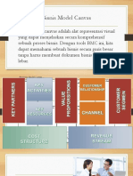 Business Model Canvas