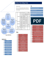 Component of Digital Library