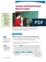 Advantages and Disadvantages of Diff Erent Graphs: Focus On