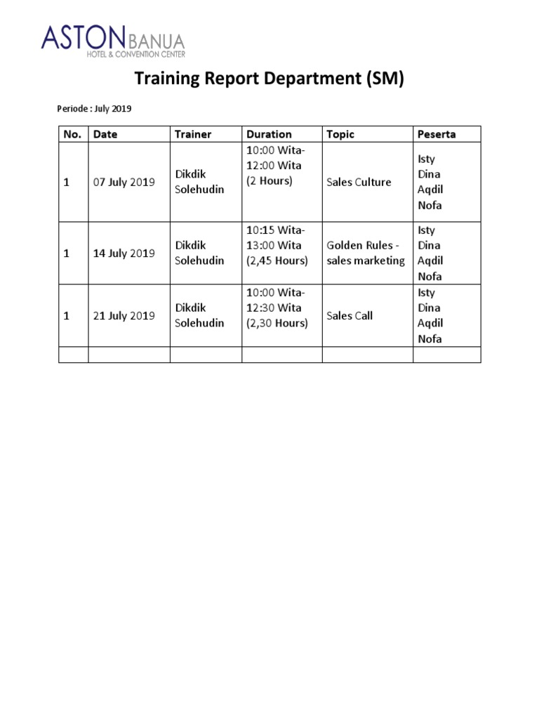 Training Report Department (SM) : No. Date Trainer Duration Topic ...