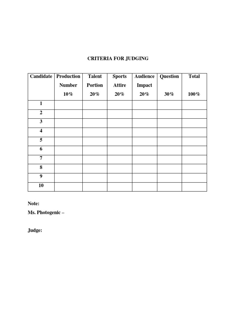 Criteria For Judging | PDF