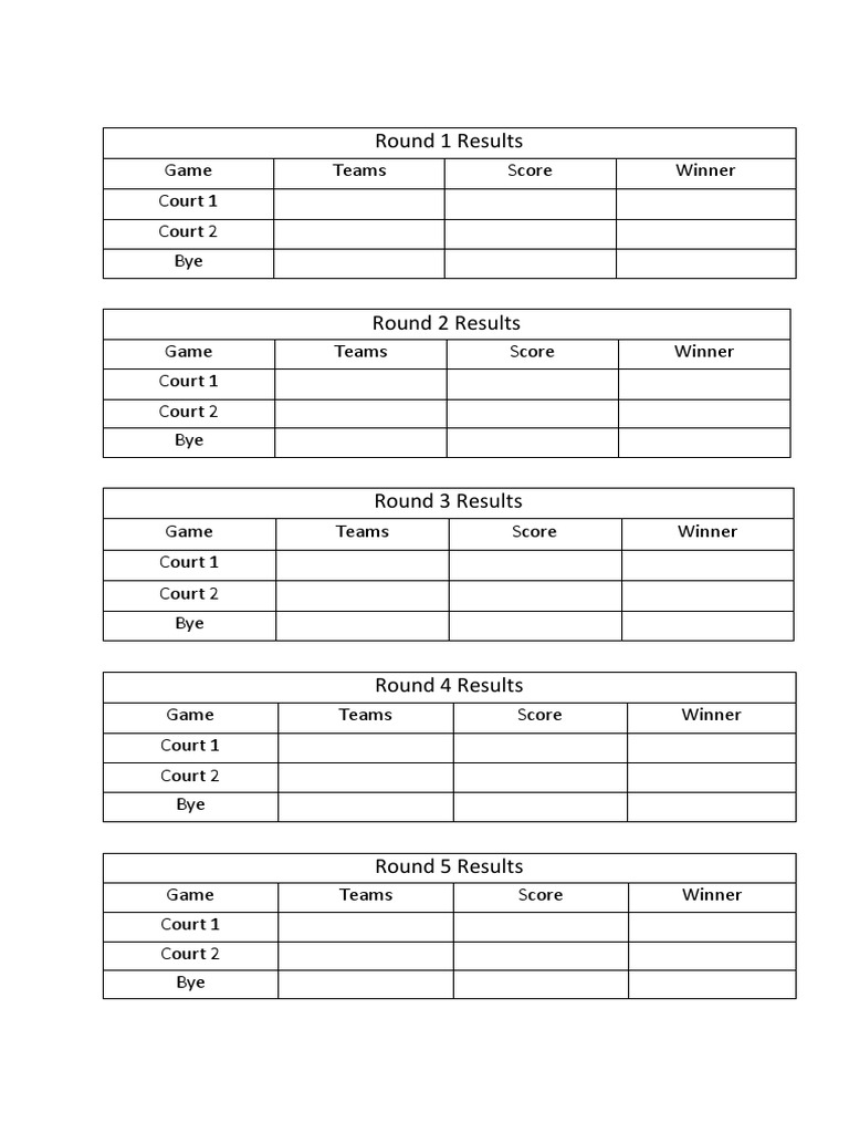 Results | PDF