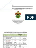 Analisis Indikator Mutu Menggunakan Teori Denobediam, Teori Berwick, Teori Porter, Gap Analysis, BSC, Dan Snars