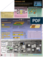 Lte Poster 5989-7646en PDF