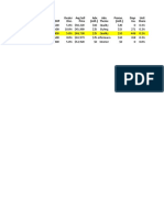 Vehicle MSRP Val MKT Share Dealer Disc. Avg Sell Price Adv. (Mill.) Adv. Theme Promo. (Mill.) Days Inv. Unit Share