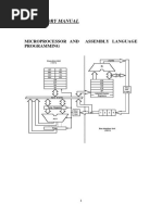 Lab Manual of MP