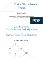 Trees in C++