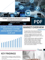 Global Advanced Driver Assistance System (Adas) Market