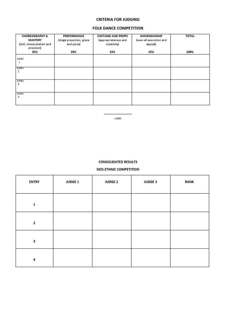 Criteria For Judging Folk Dance Competition Choreography & Mastery