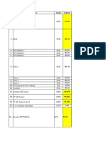 penentuan indikator mutu