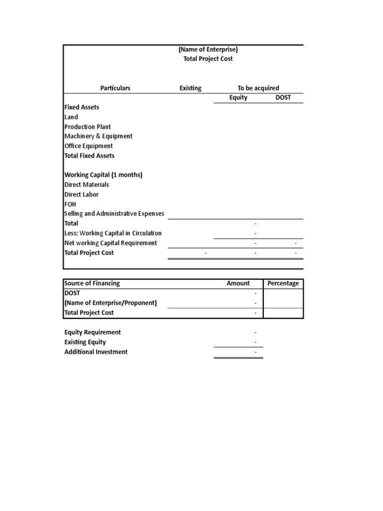Financial Projection Template Overview | PDF | Cost Of Goods Sold | Tax ...