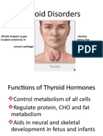 Thyroid Disorders and Their Management
