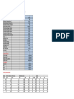 Analysis of Chimney For Reduced Concrete Strength: Appendix 1