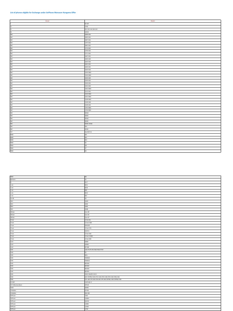HQT-4420 Musterprüfungsfragen