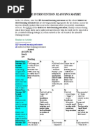 Sample Intervention Planning Matrix