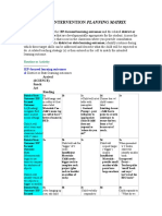 Sample Intervention Planning Matrix