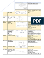 Pruebas Bioquimicas