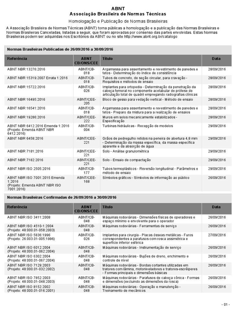 2016 Lista de Publicacao - 26 A 30 Set | PDF