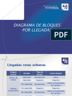 Diagrama de Bloques f 1