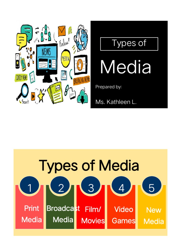 Types of Media | PDF | New Media | Mass Media