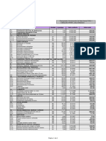 Anexo 4.1 Sede Sistema Galvanizado PDF